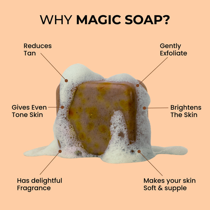 Magic Soap (Sandal Wood and Saffron Soap) (pack of 2)